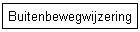 Buitenbewegwijzering